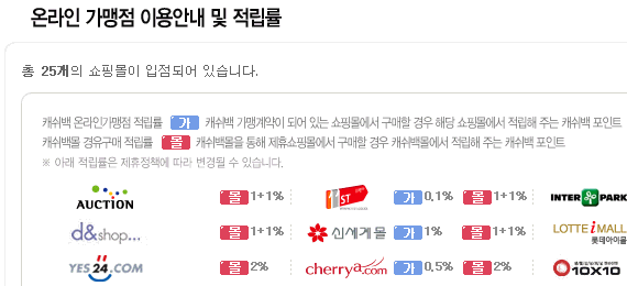 OK캐쉬백 온라인 가맹점 이용안내 및 적립률